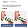 SafeBreath™ | Veilig op de weg